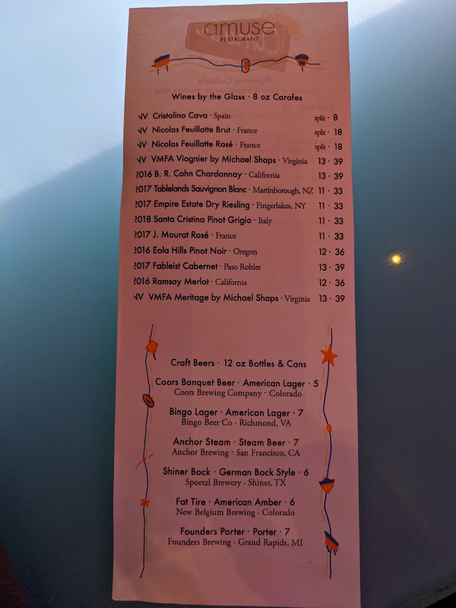 Amuse Restaurant VMFA - 7