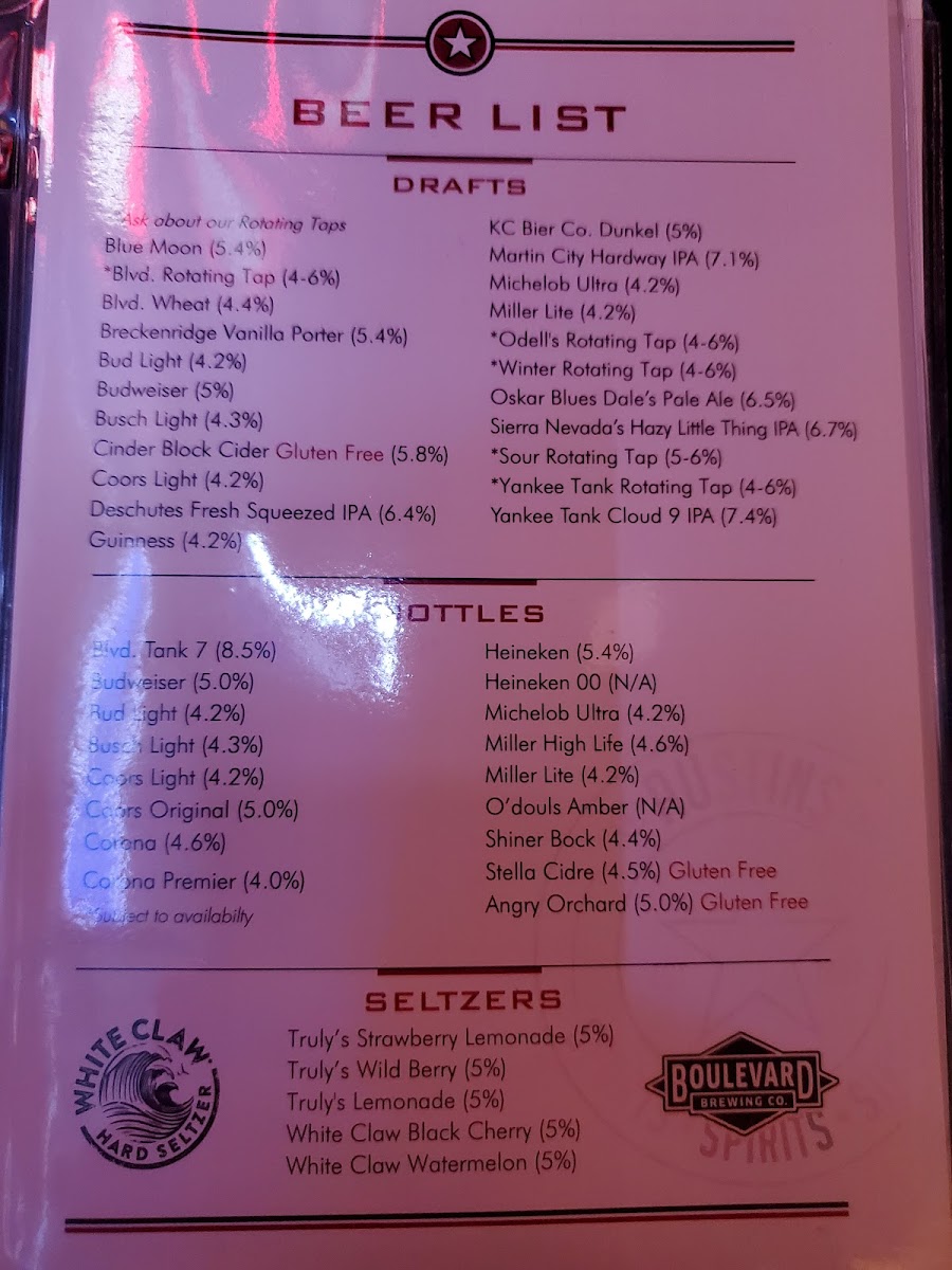 Austins Bar & Grill | South Olathe - 4