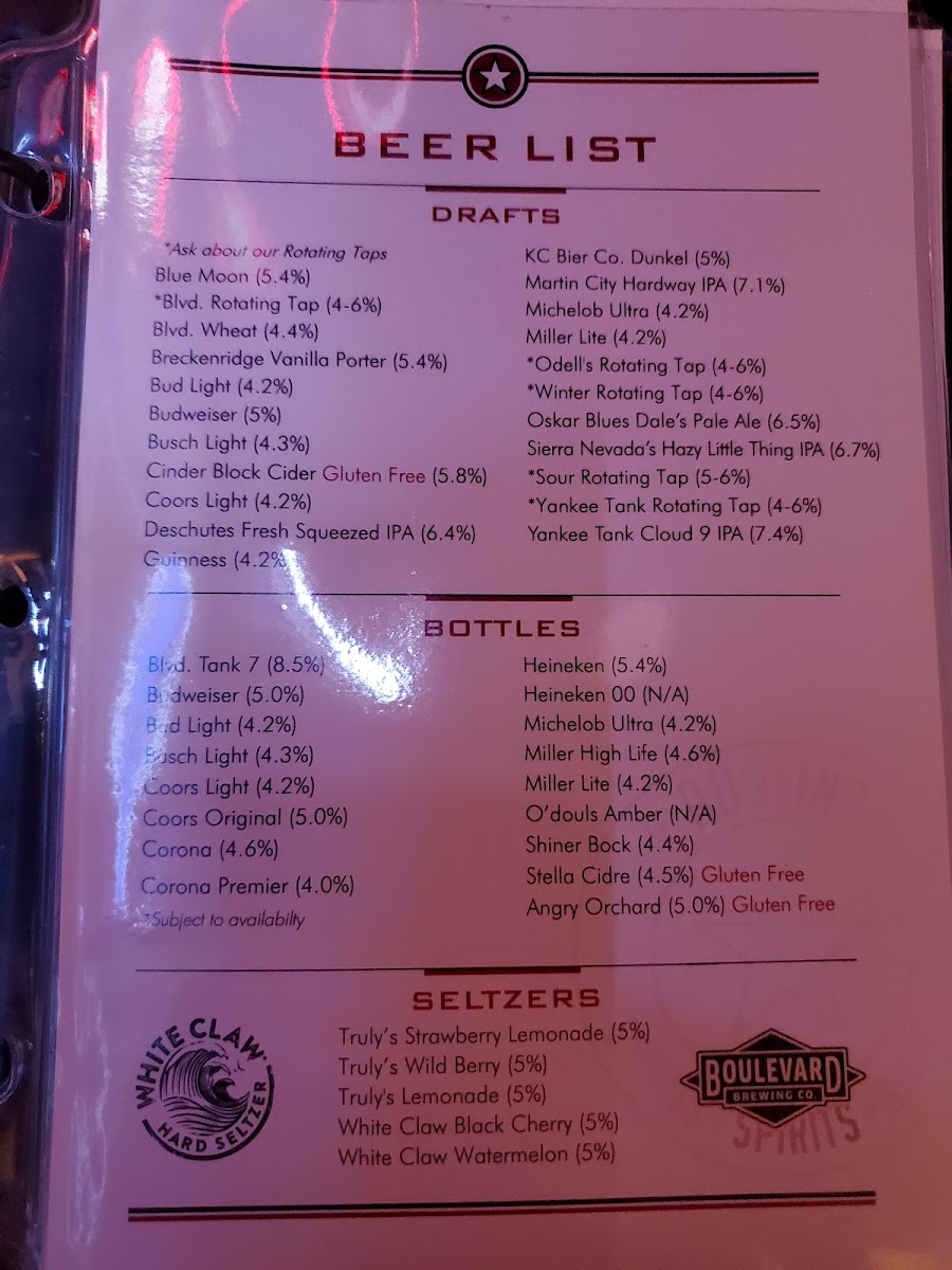 Austins Bar & Grill | South Olathe - 5