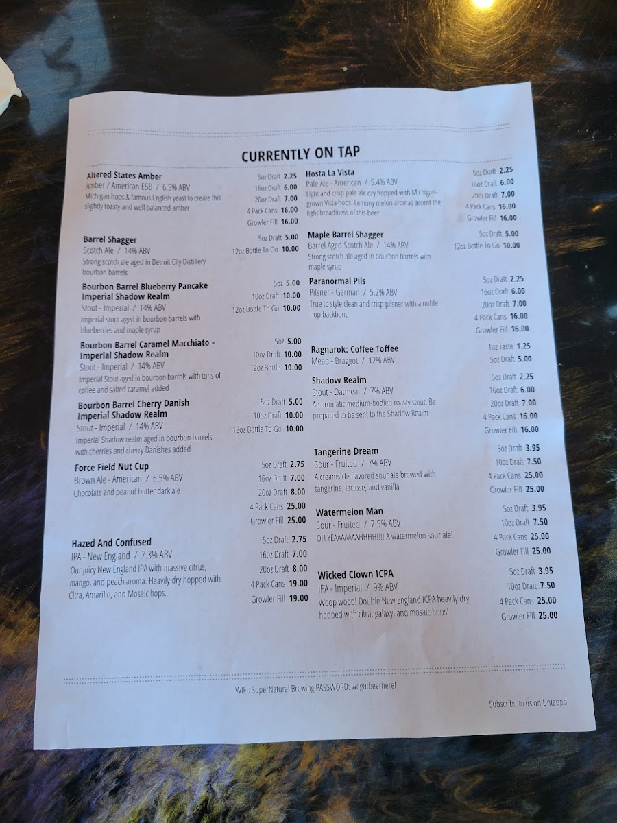 Supernatural Brewing and Spirits - 10