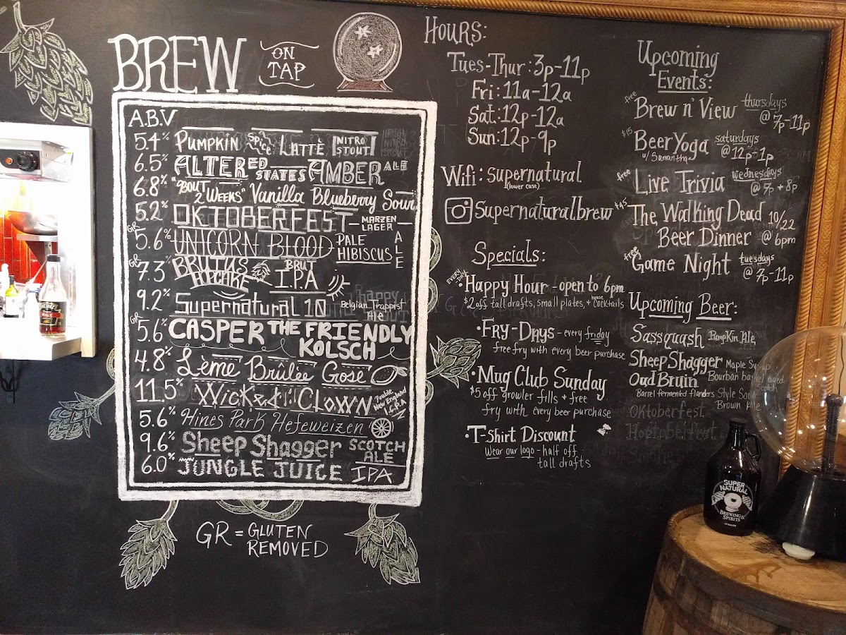 Supernatural Brewing and Spirits - 4