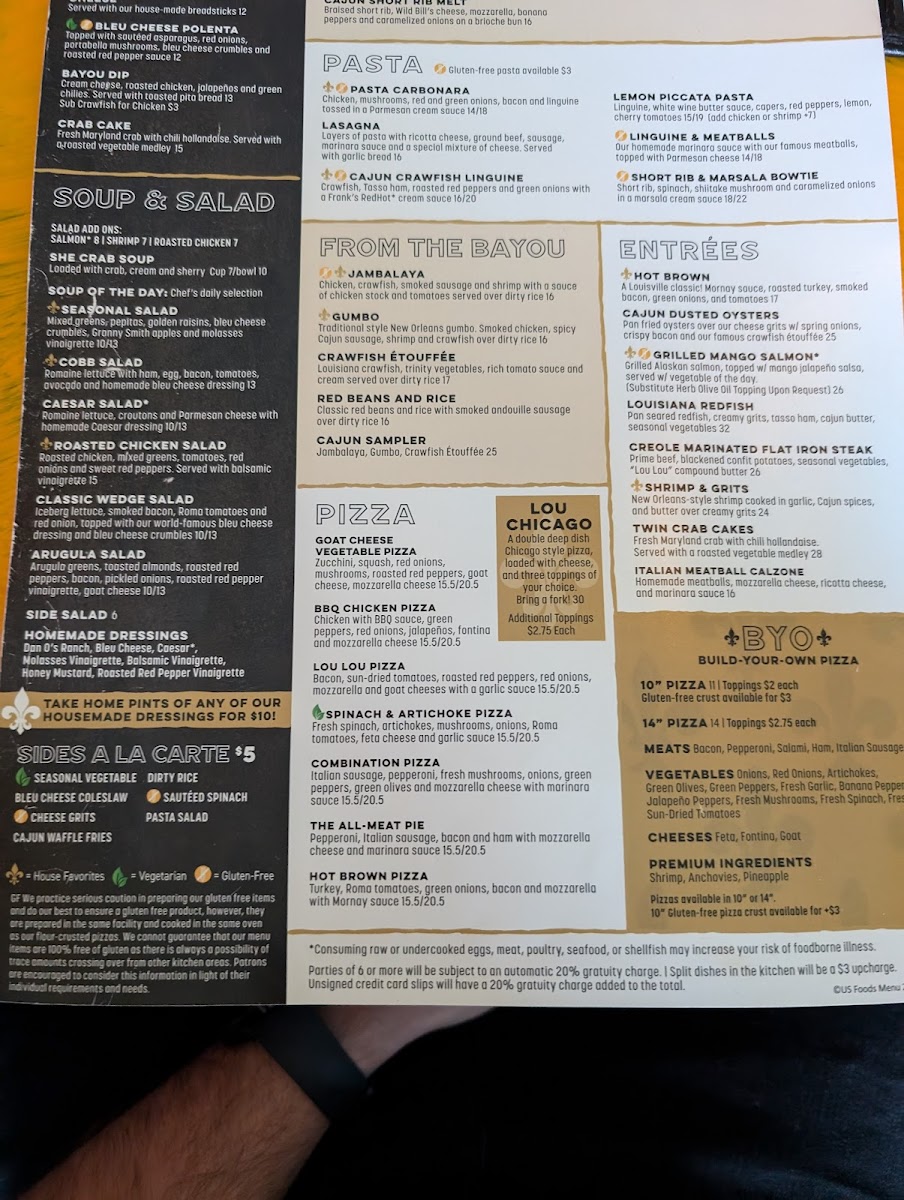 Lou Lou Food & Drink - 6