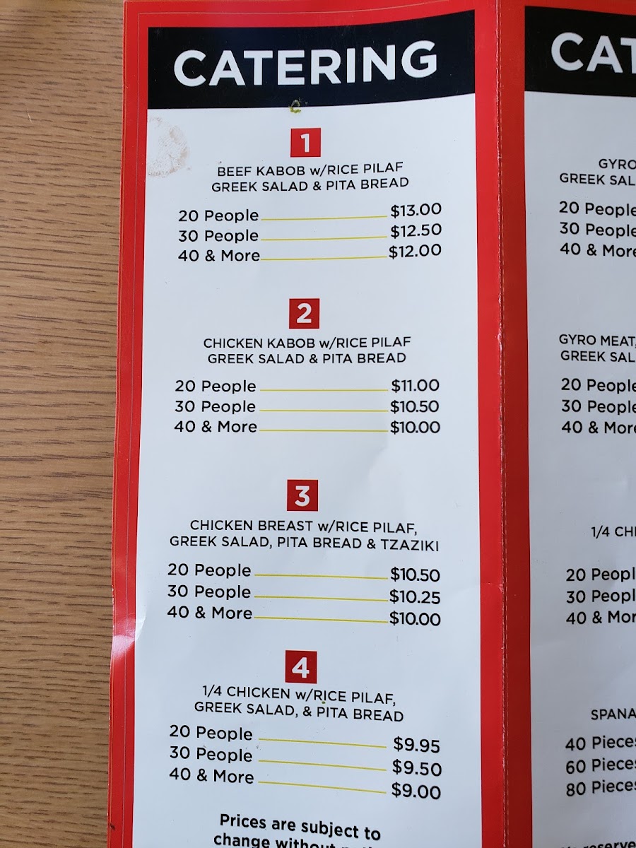 Greek Style Chicken - 5