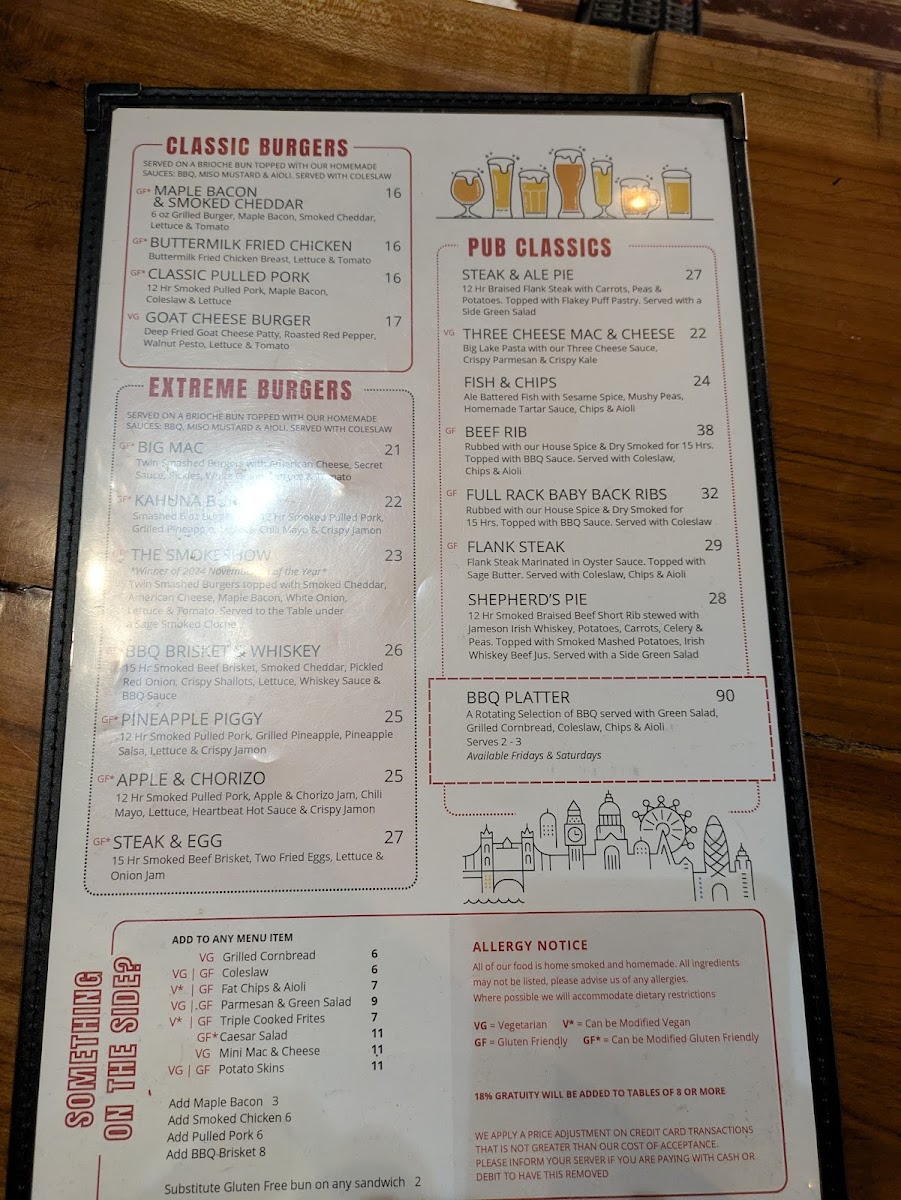 Red Lion Smokehouse - 2