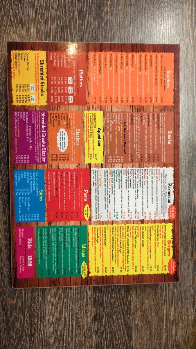 Bbq'd Restaurant - 8