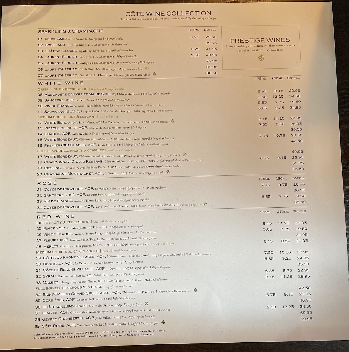 Côte Blackheath - 2