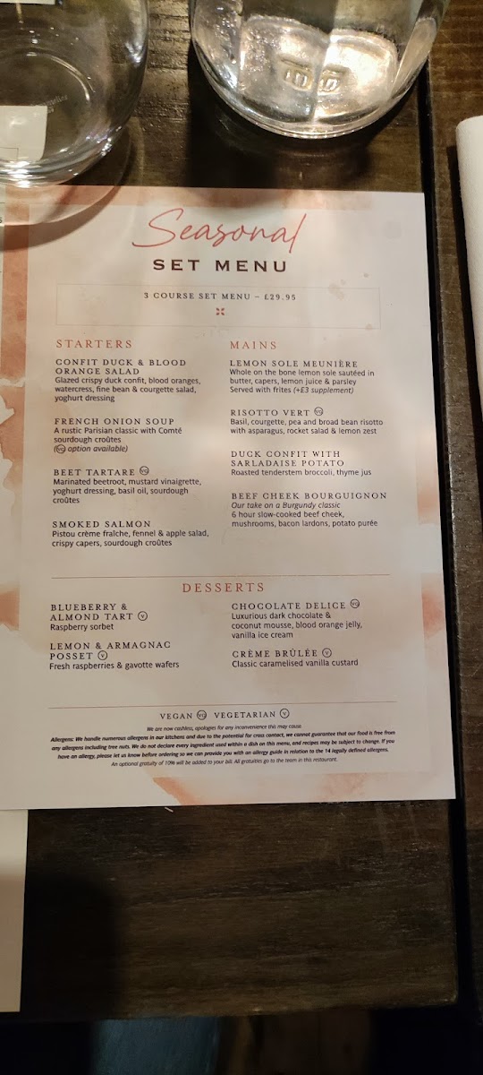 Côte Blackheath - 6