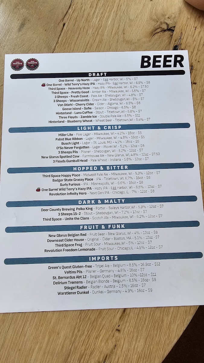 Wild Tomato Wood-Fired Pizza & Grille Sister Bay - 6