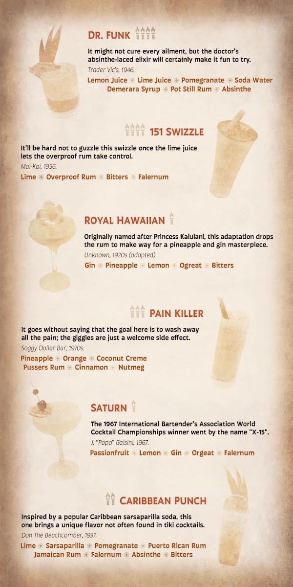 Wahi Hana Tiki Bar - 7