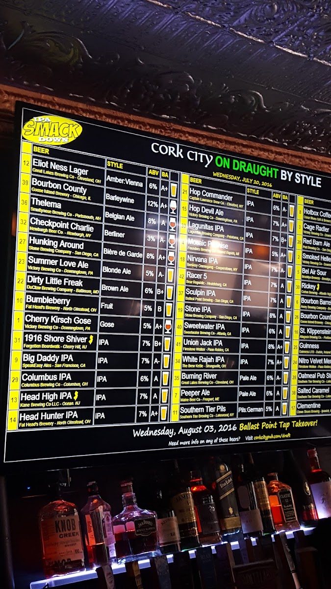 Cork City Pub - 7