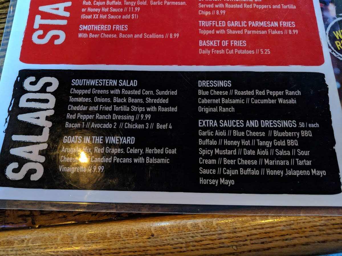 The Angry Goat Pub - 7