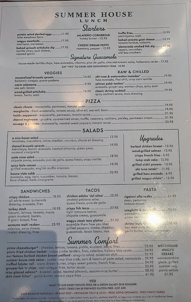 Summer House on the Lake - 1