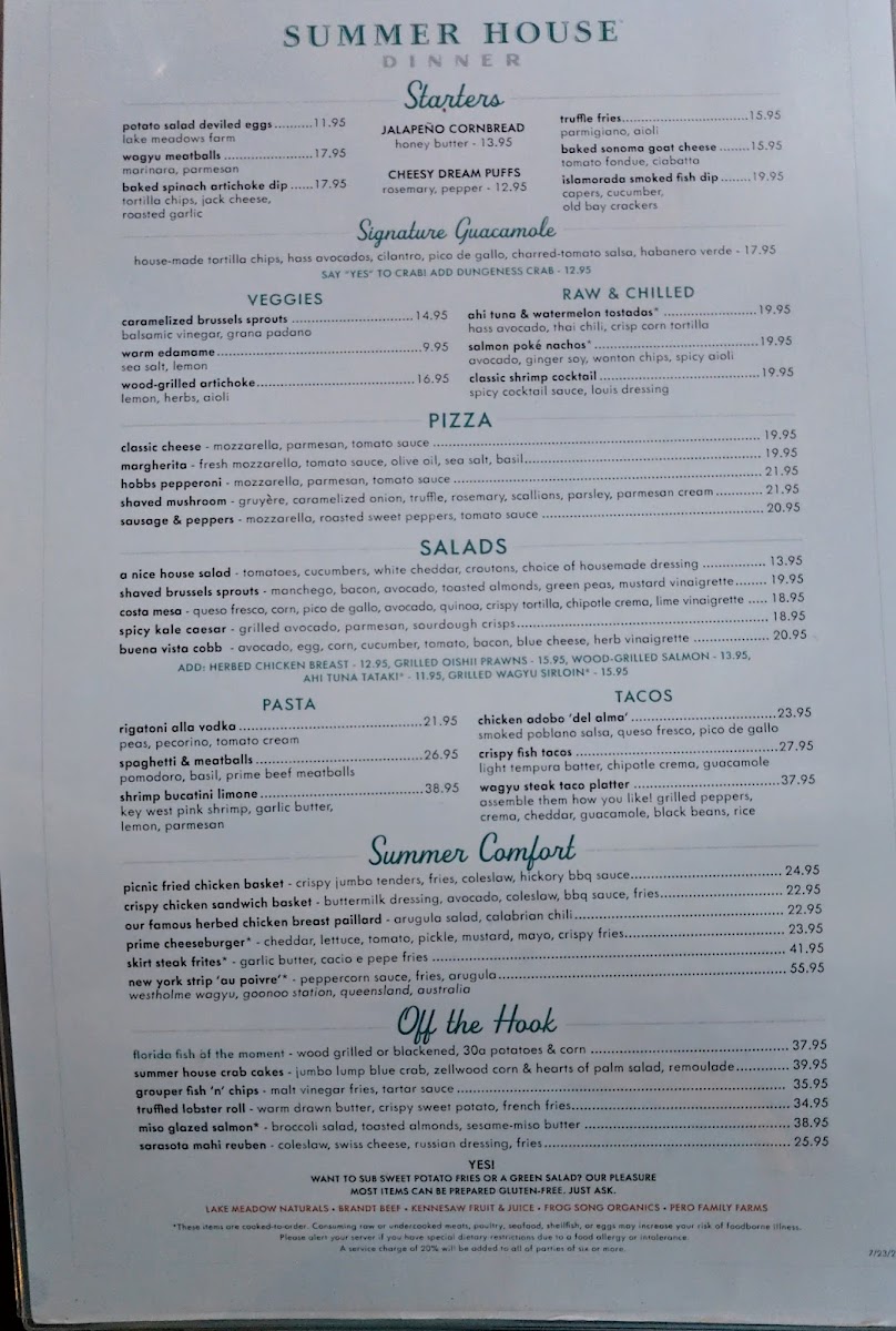 Summer House on the Lake - 2