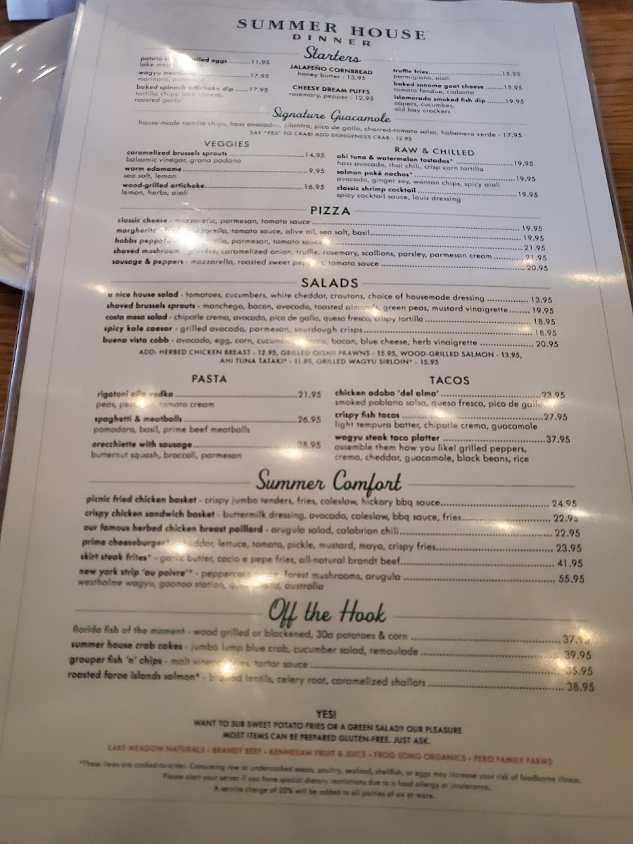 Summer House on the Lake - 3