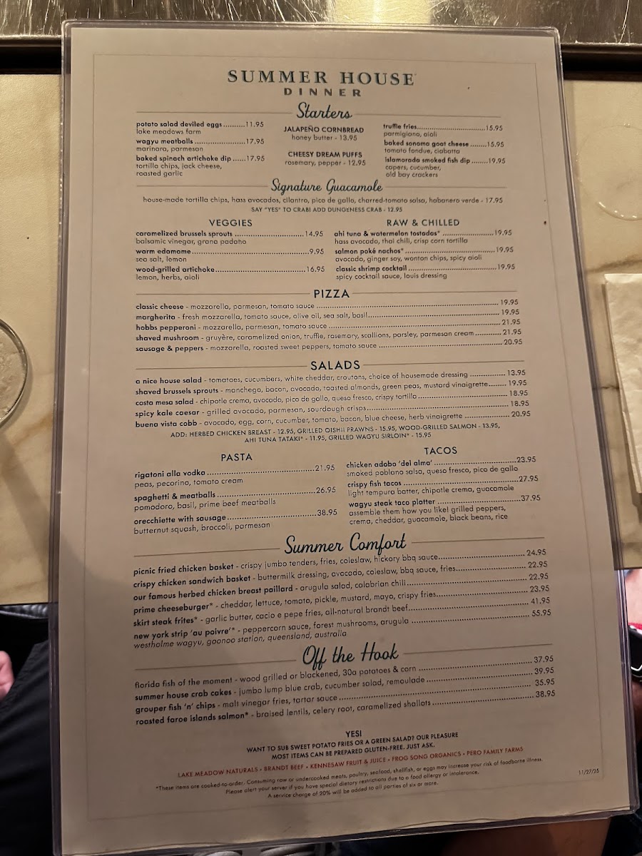 Summer House on the Lake - 4