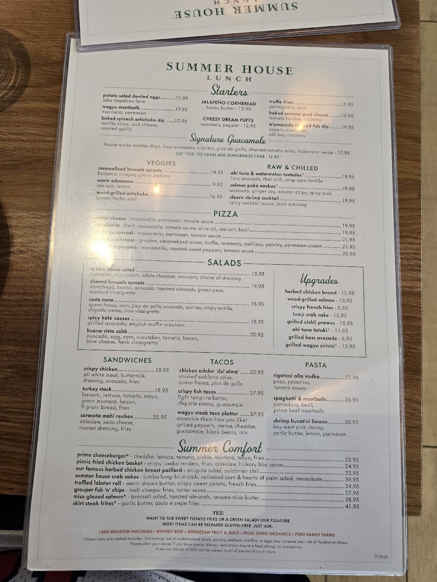 Summer House on the Lake - 5