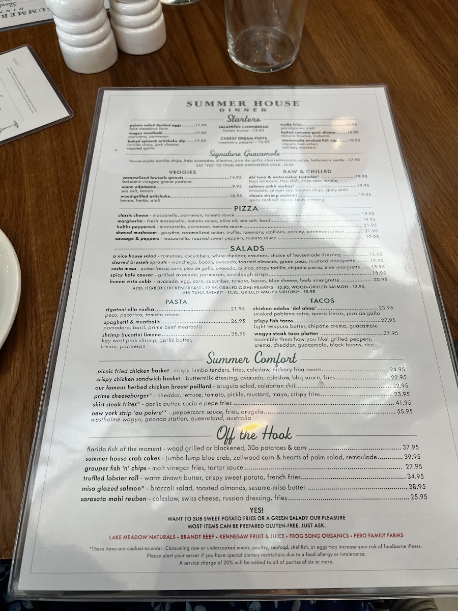 Summer House on the Lake - 6