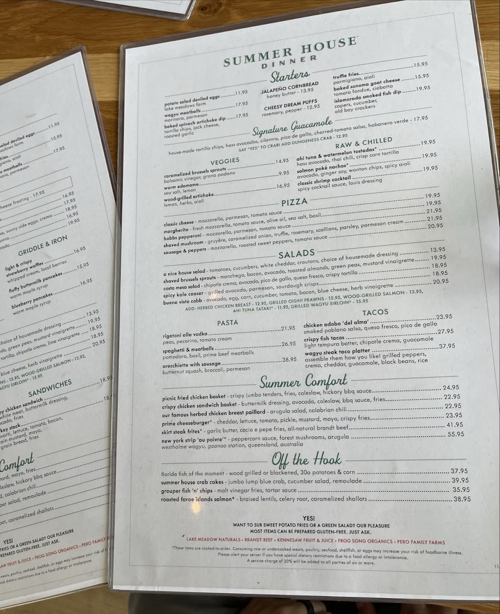 Summer House on the Lake - 7