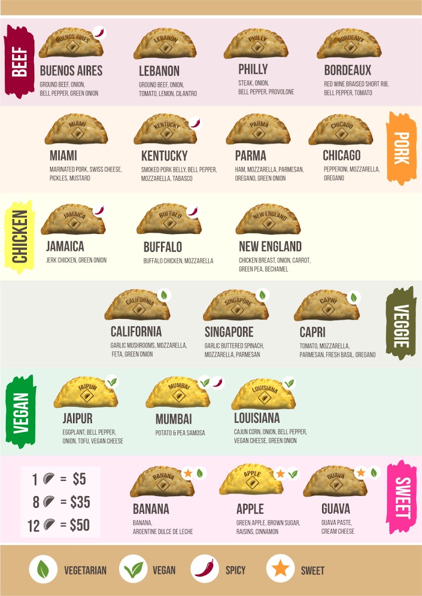 The Empanada's Box Covington - 1