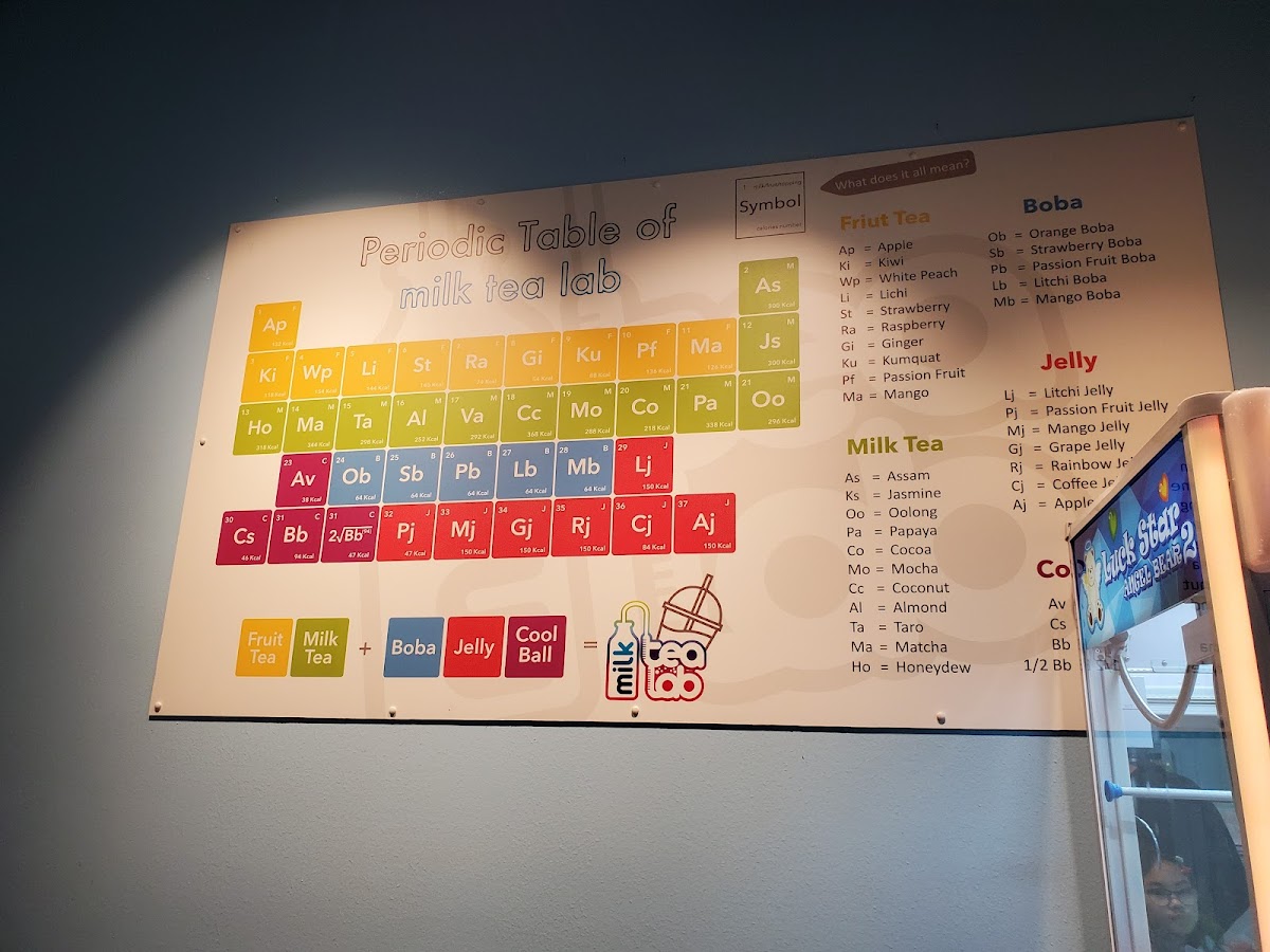 Milk Tea Lab - 10