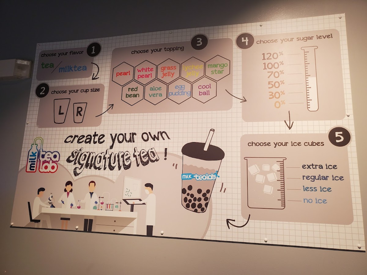 Milk Tea Lab - 4
