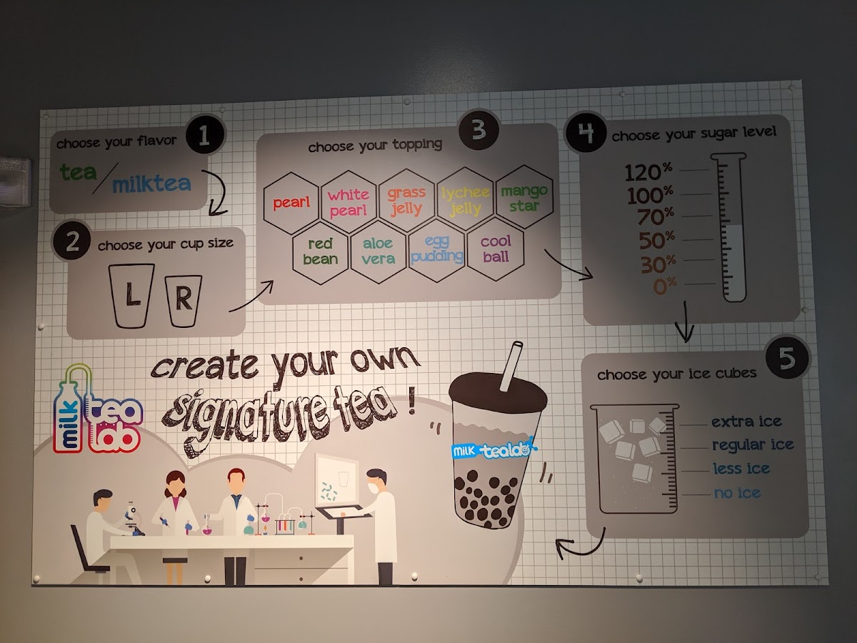 Milk Tea Lab - 6