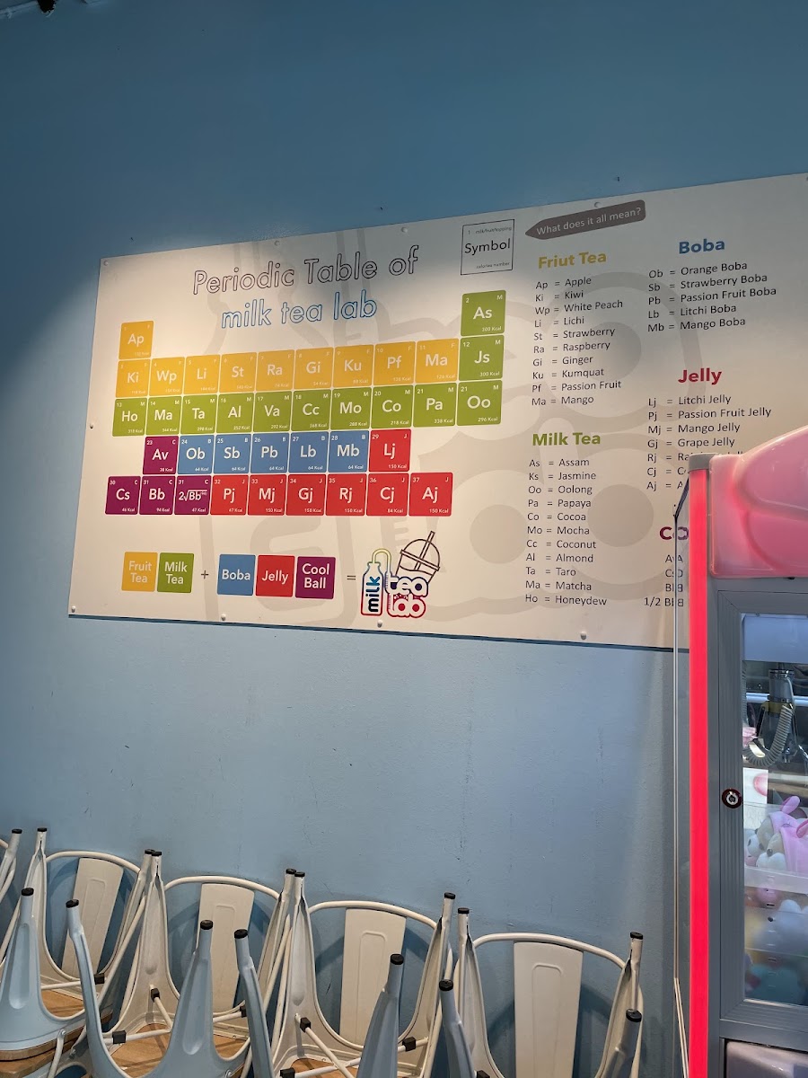 Milk Tea Lab - 8