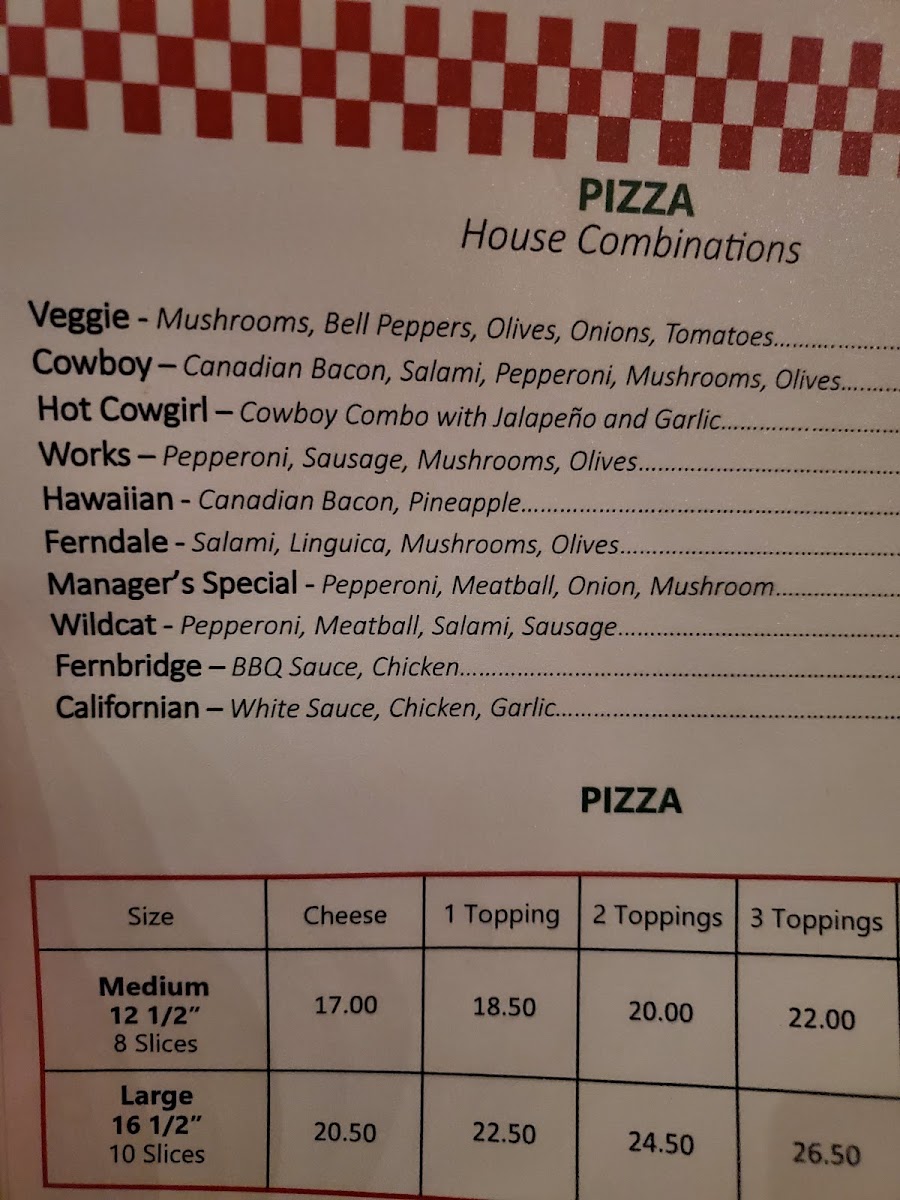 Ferndale Pizza Co. - 6