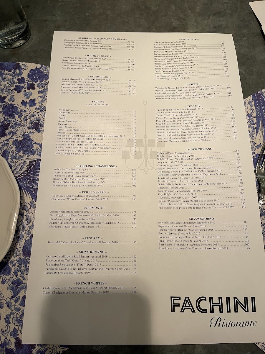 Fachini - 3
