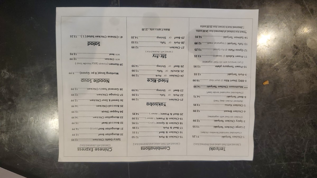 Happy Tummy Grill - 5