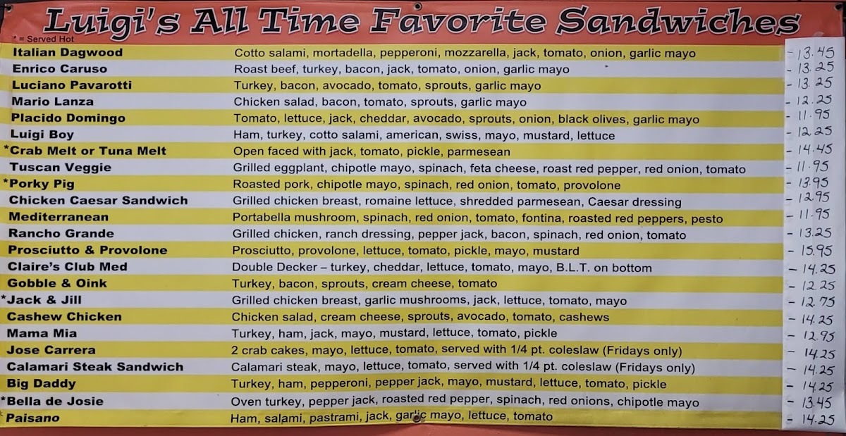 Luigi's Italian Delicatessen - 1