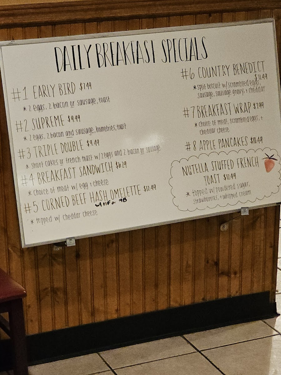 Village House Restaurant - 2