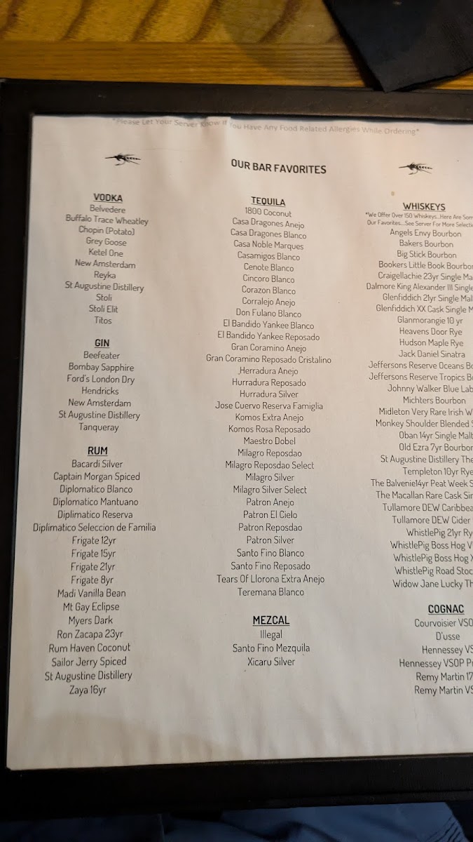 Blackfly The Restaurant - 10