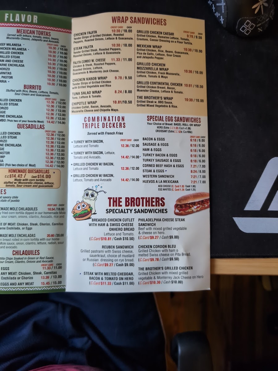 The Sunnyside Brother's Cafe - 6