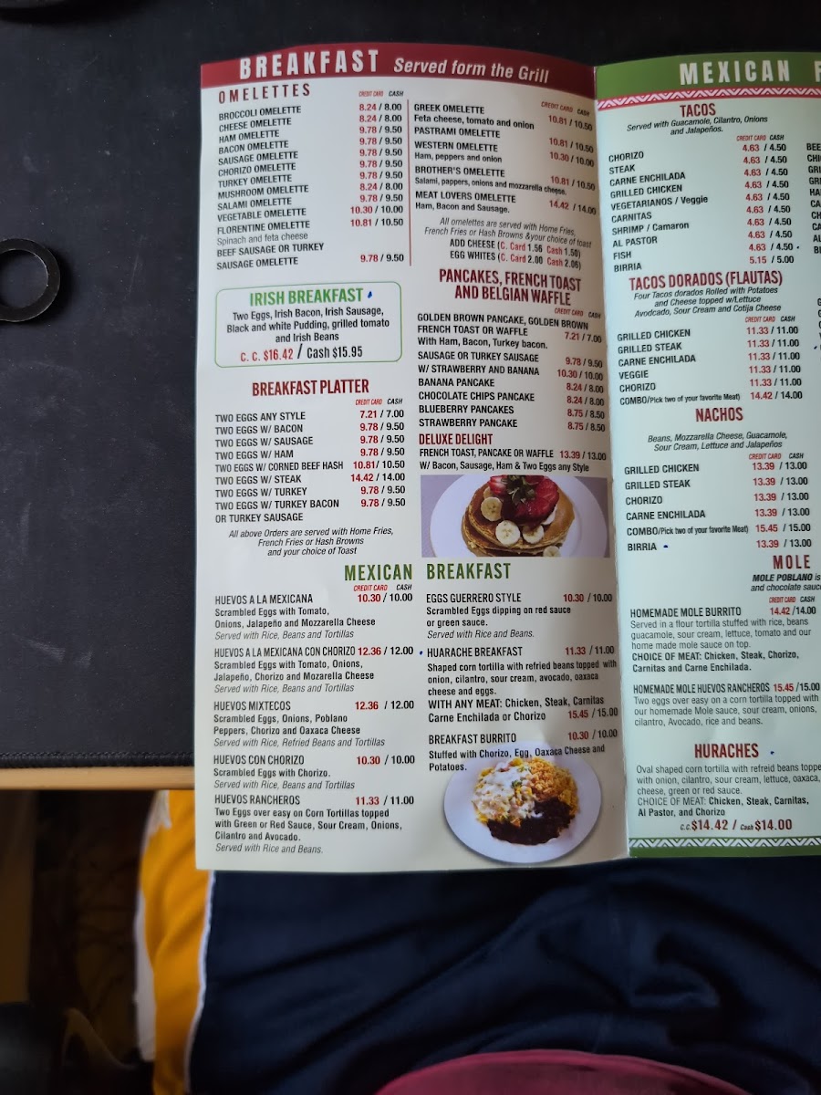 The Sunnyside Brother's Cafe - 8