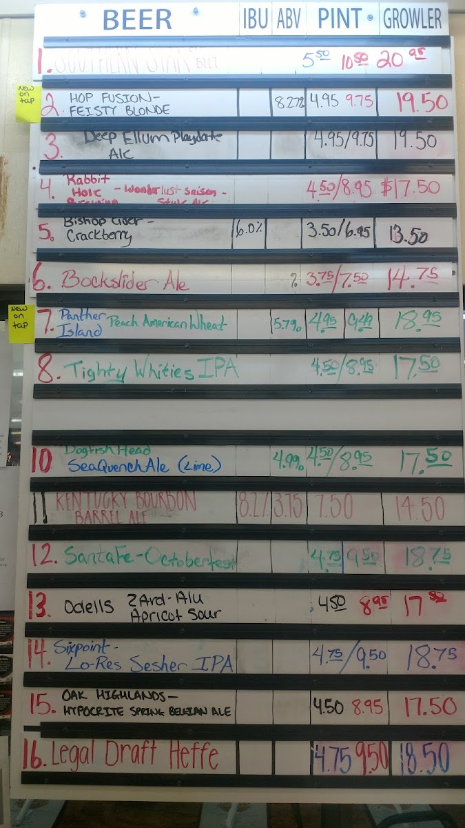 Metzlers Food & Beverage - 8