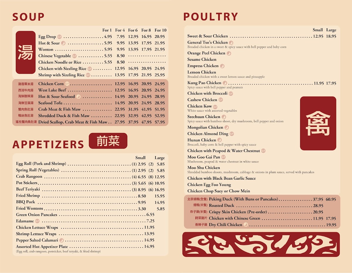 House of Emperor - 3