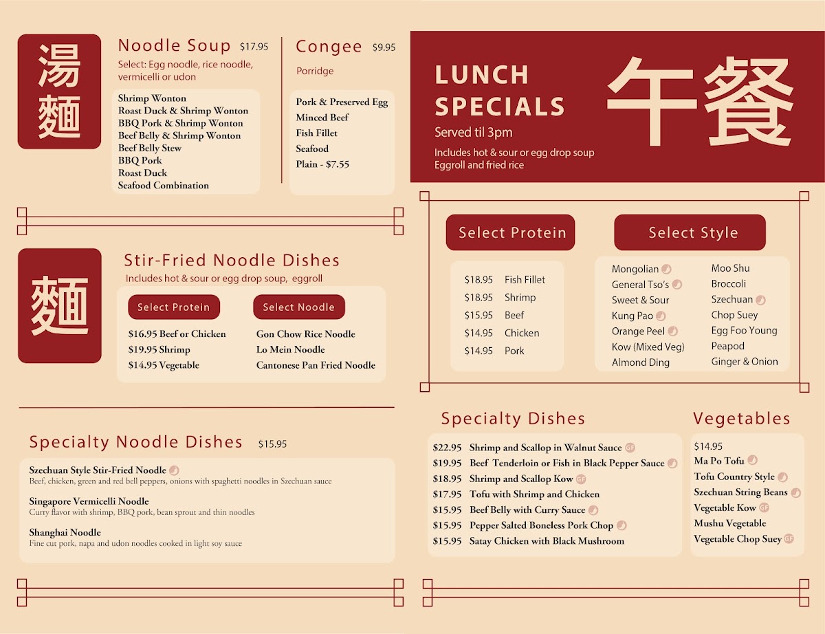 House of Emperor - 5