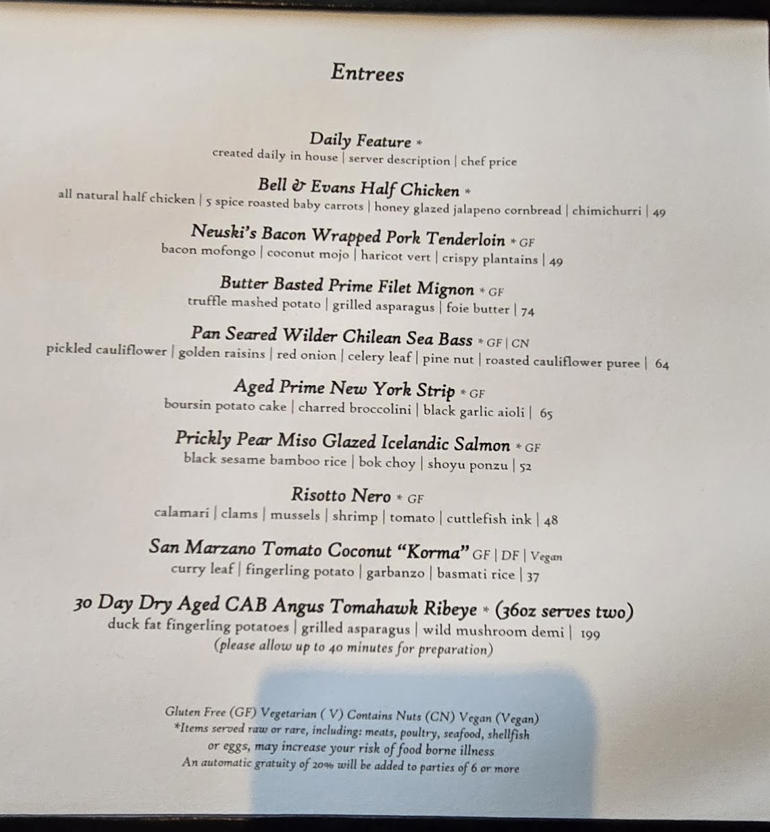 Different Pointe of View - 1