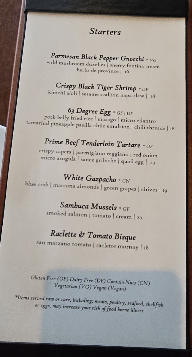 Different Pointe of View - 2