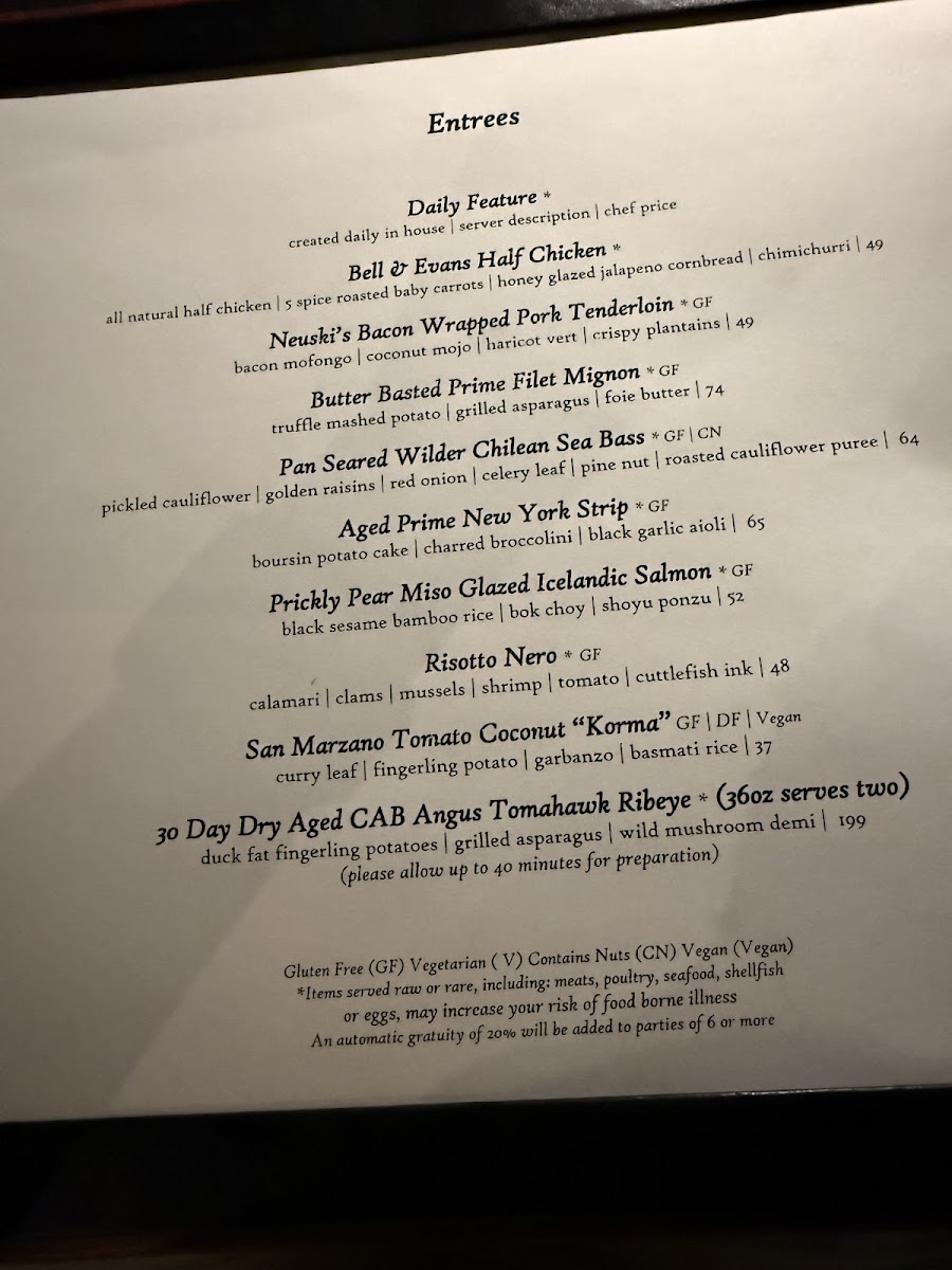 Different Pointe of View - 3