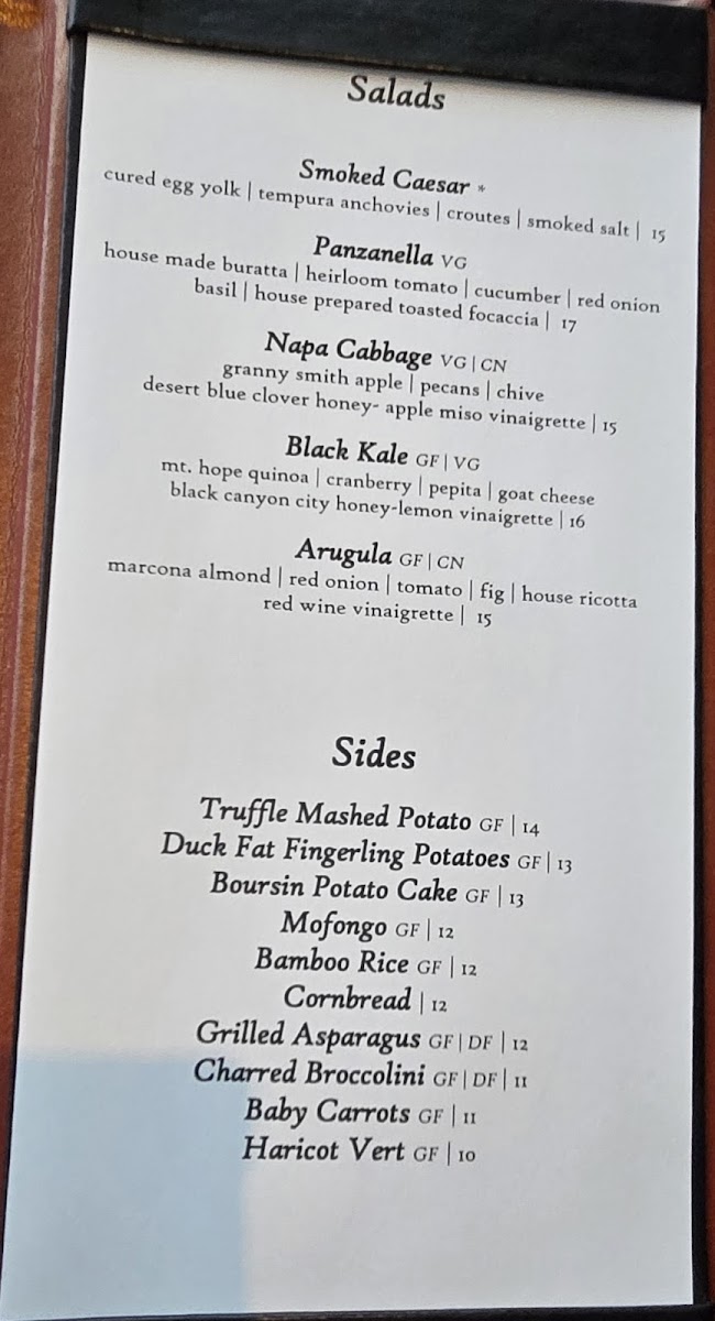 Different Pointe of View - 4