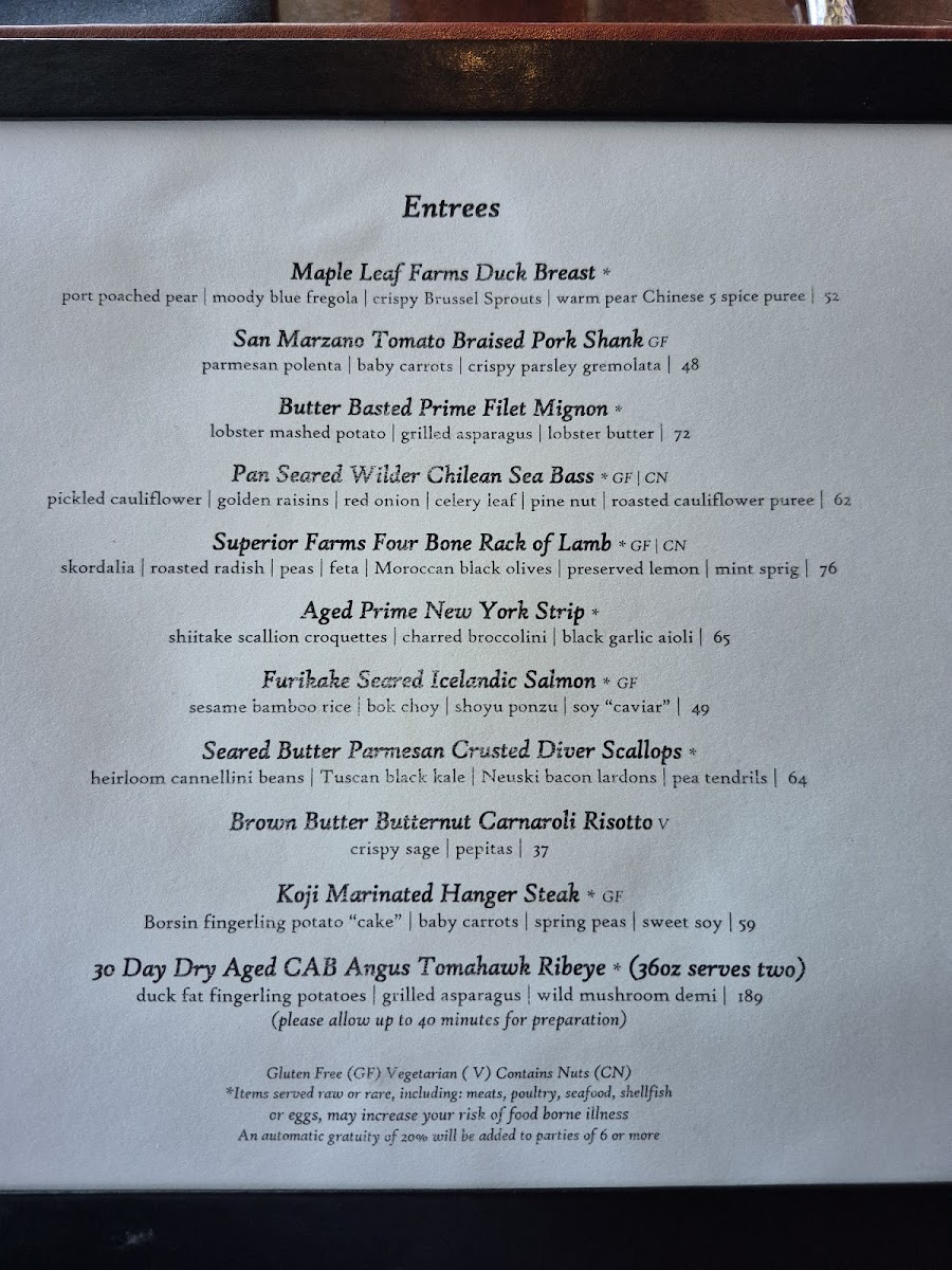 Different Pointe of View - 5