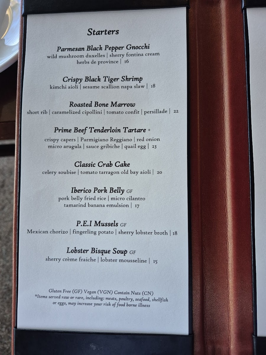 Different Pointe of View - 7