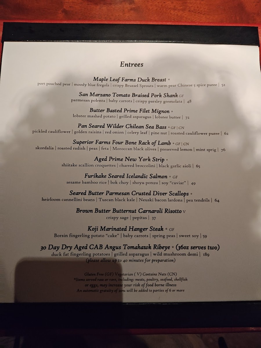 Different Pointe of View - 8