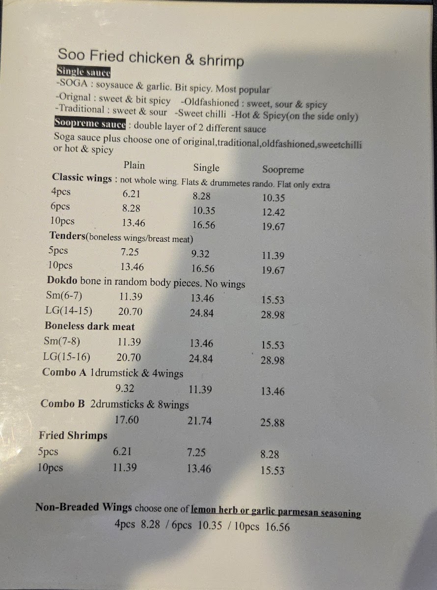 Soo Cafe RALEIGH - 1