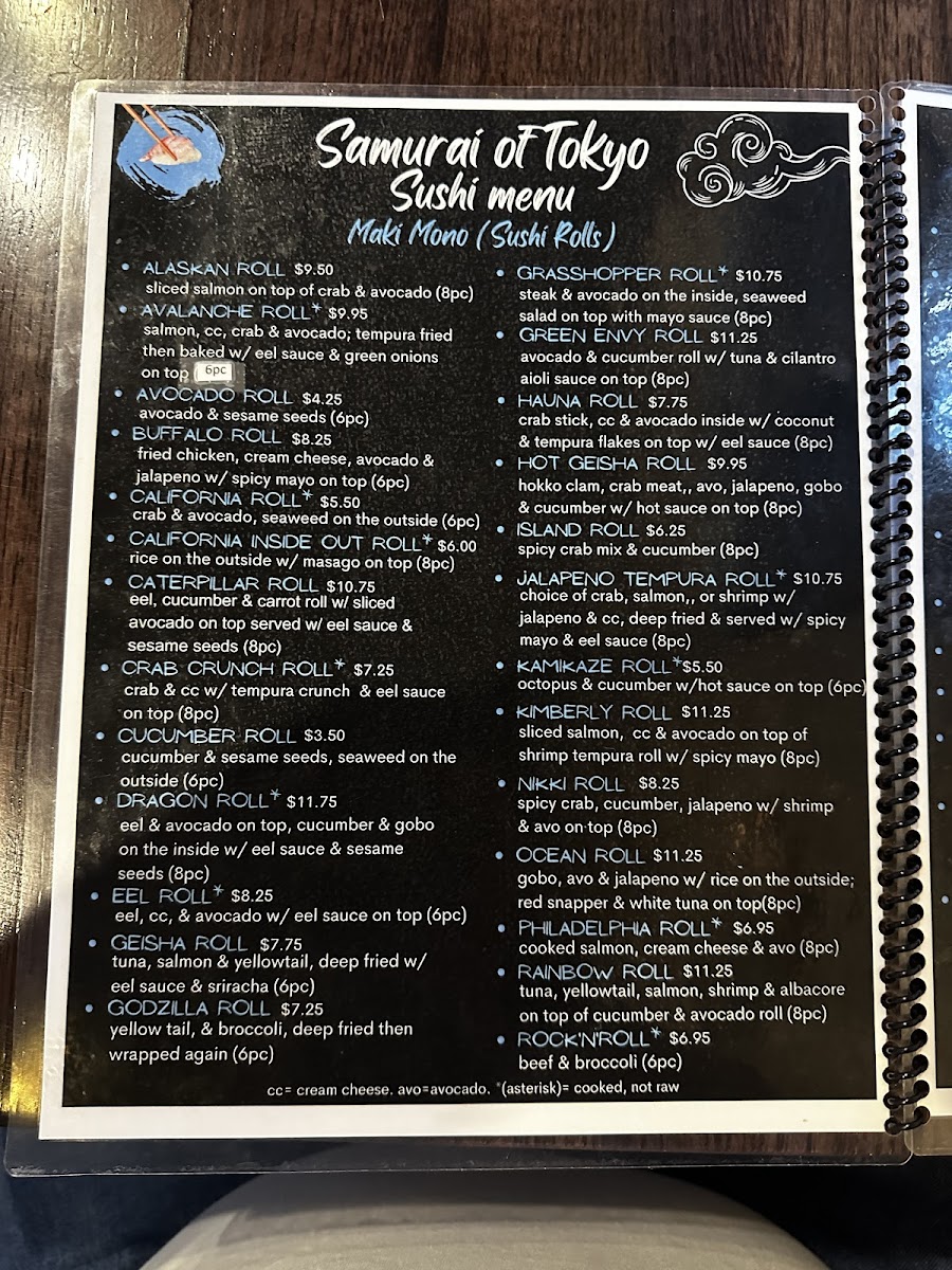 Samurai of Tokyo - 3