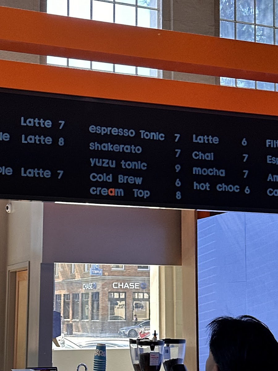 Play Coffee Orange - 5