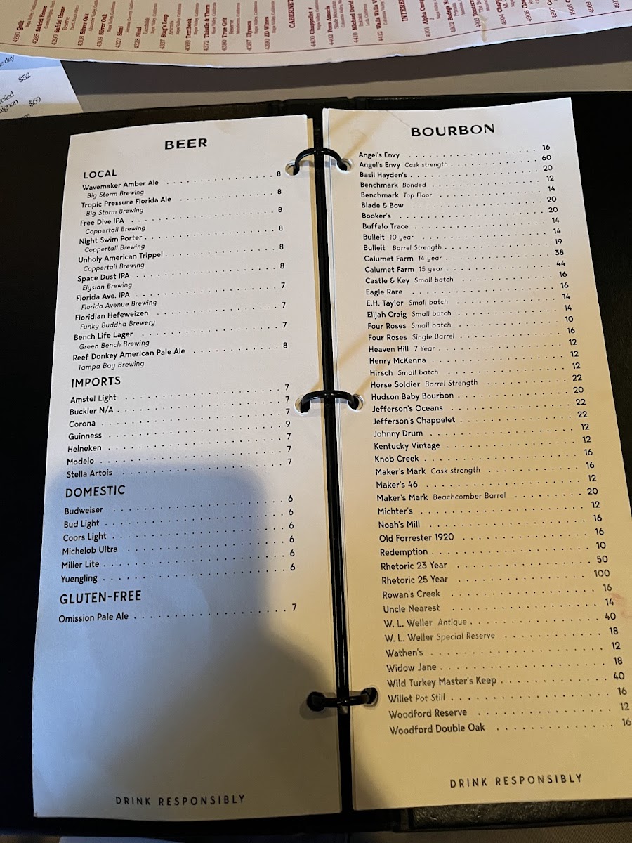 Bob Heilman's Beachcomber - 8