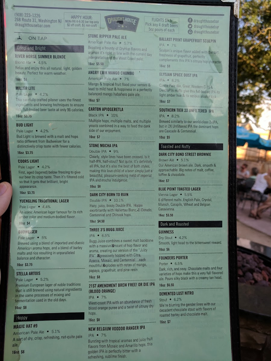 Angry Dad Draught House - 10